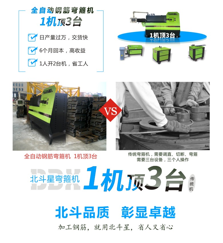 北斗星 彎箍機-彎箍機詳情頁3  780.jpg